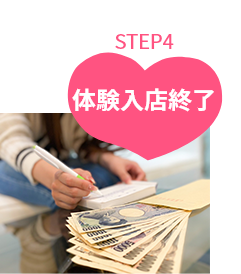 応募してからSTEP4