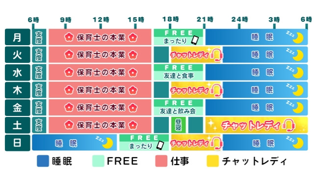 チャットレディスケジュール2