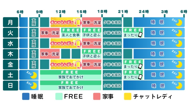 チャットレディスケジュール4