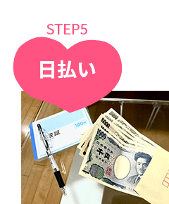 応募してからSTEP4