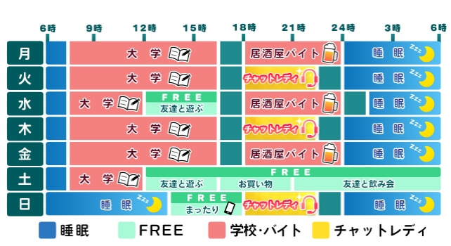 チャットレディスケジュール2